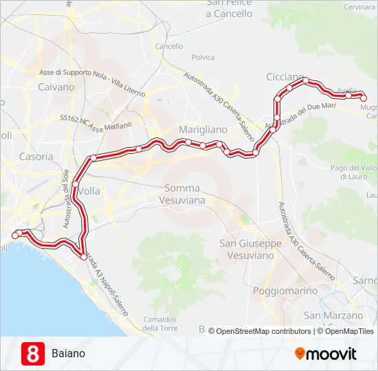 L8  Line Map