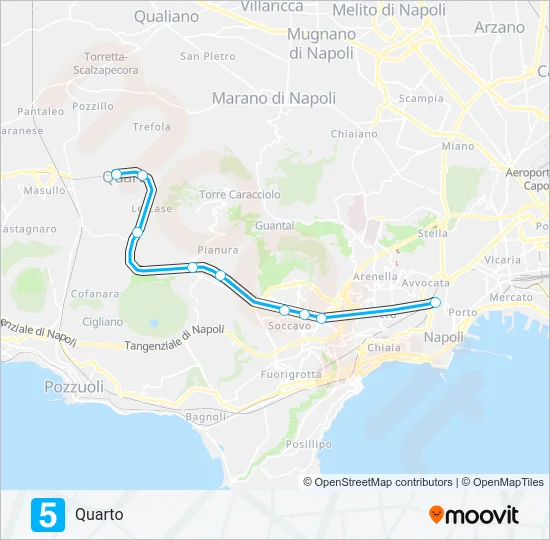 L5  Line Map
