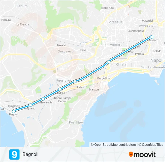 L9  Line Map