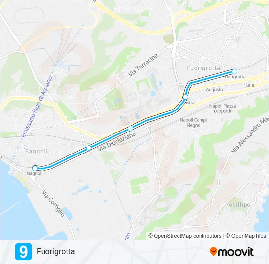 L9  Line Map