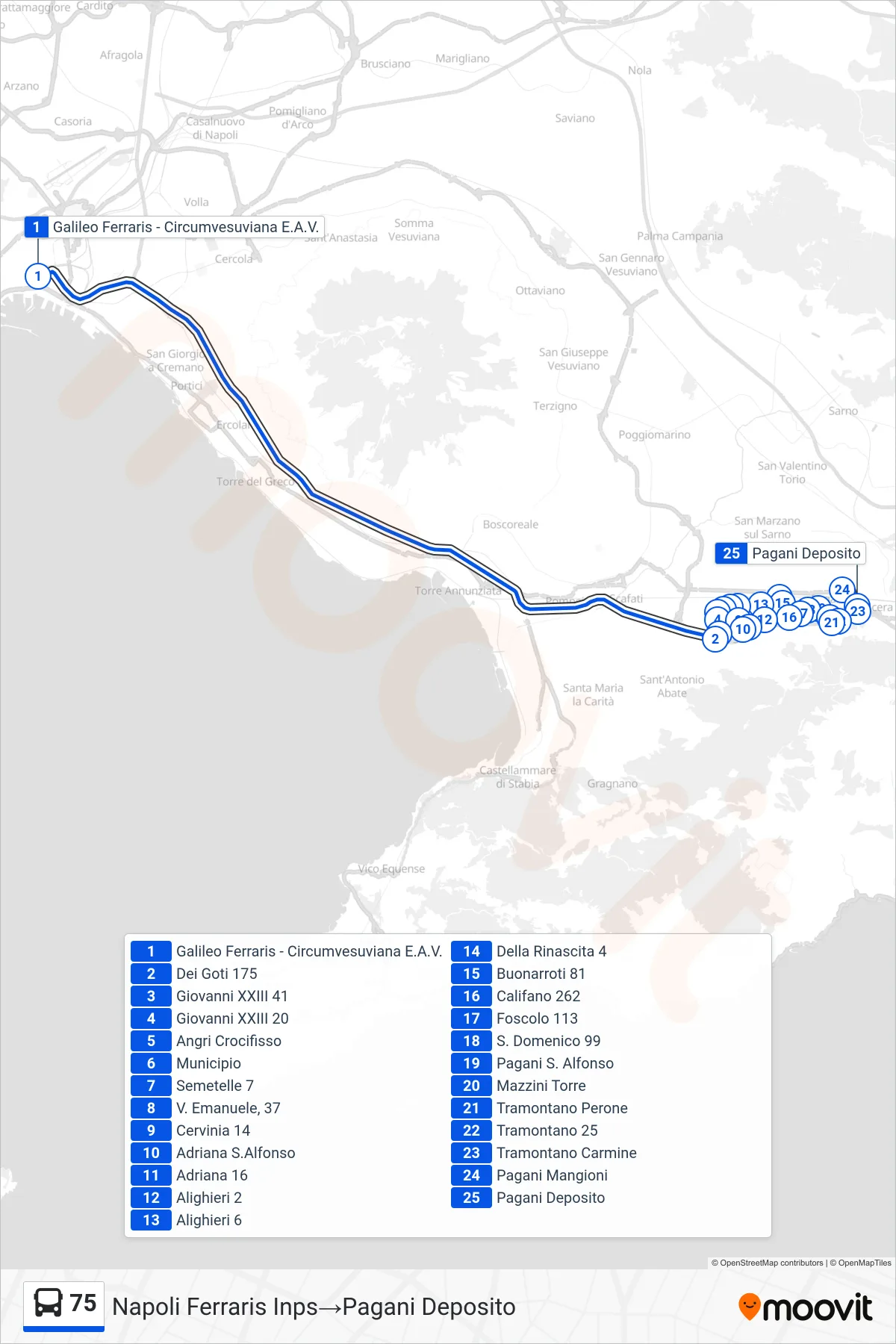 Linea 75 bus (Napoli Ferraris Inps→Pagani Deposito) - Percorsi e fermate sulla mappa