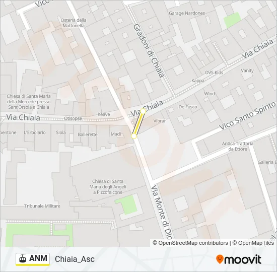 ANM Gondola Line Map