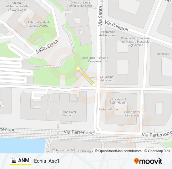 ANM Gondola Line Map