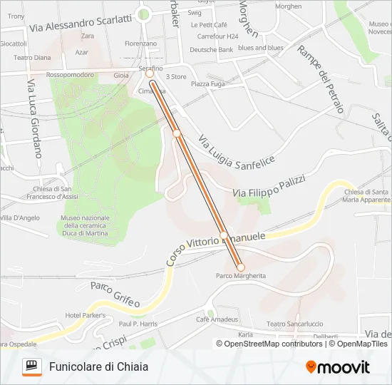 FUNICOLARE DI CHIAIA Funicular Line Map
