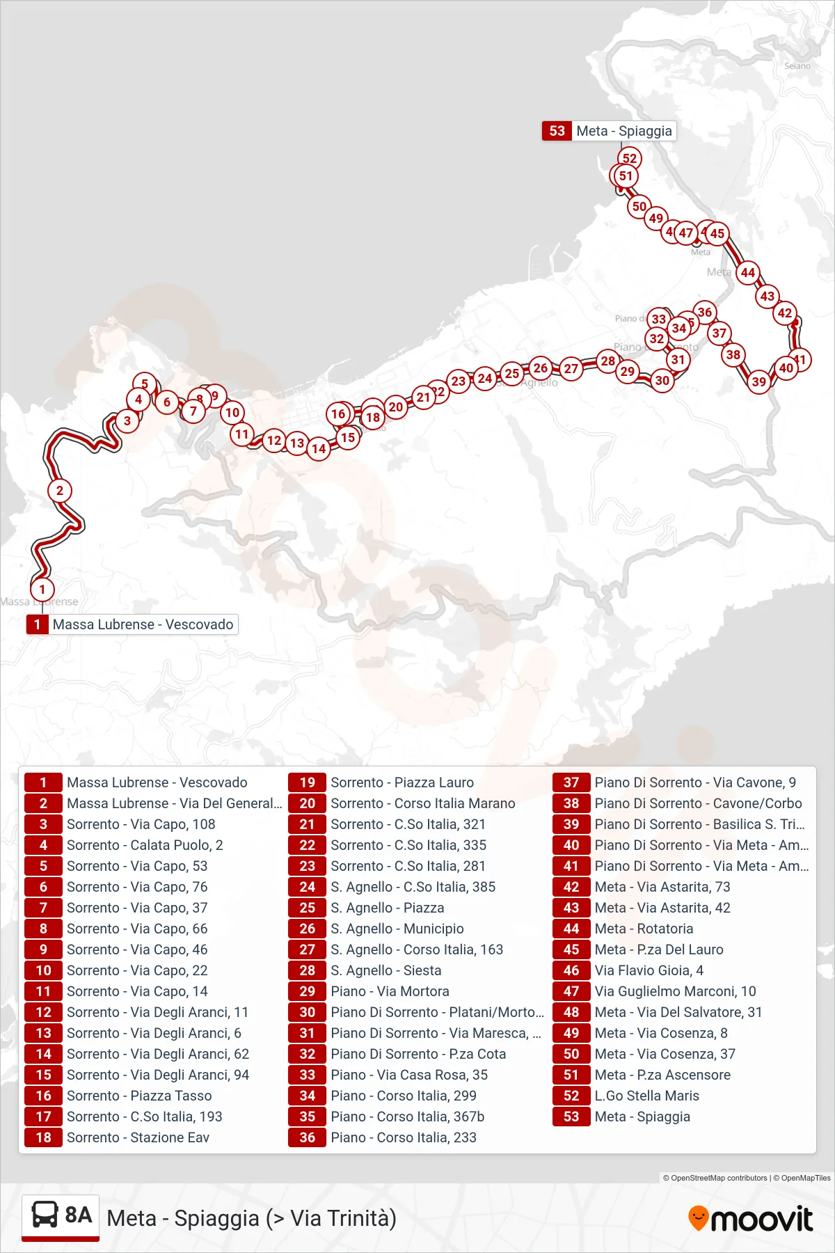Linea 8A  bus (Meta - Spiaggia (> Via Trinità)) - Percorsi e fermate sulla mappa