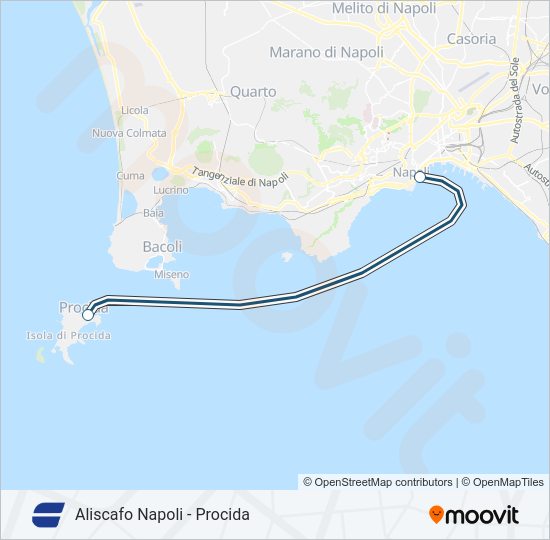 Percorso linea navigazione CAREMAR