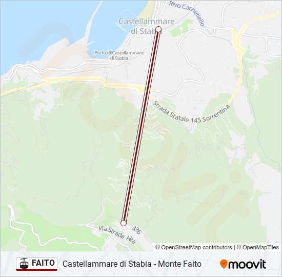 FAITO cable car Line Map