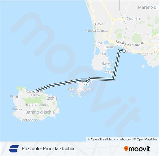 Percorso linea navigazione CAREMAR