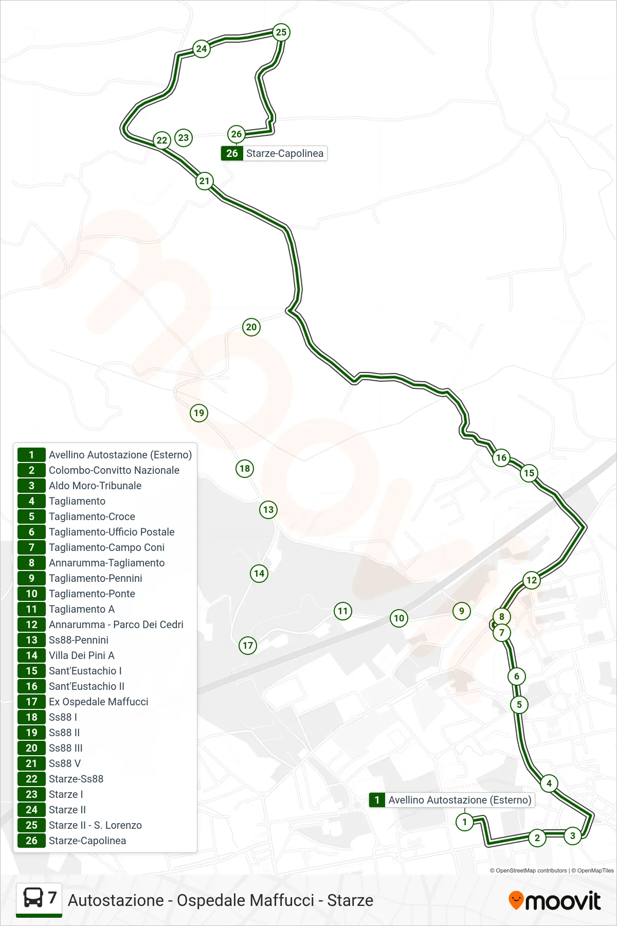 Linea 7  bus (Summonte - Starze) - Percorsi e fermate sulla mappa