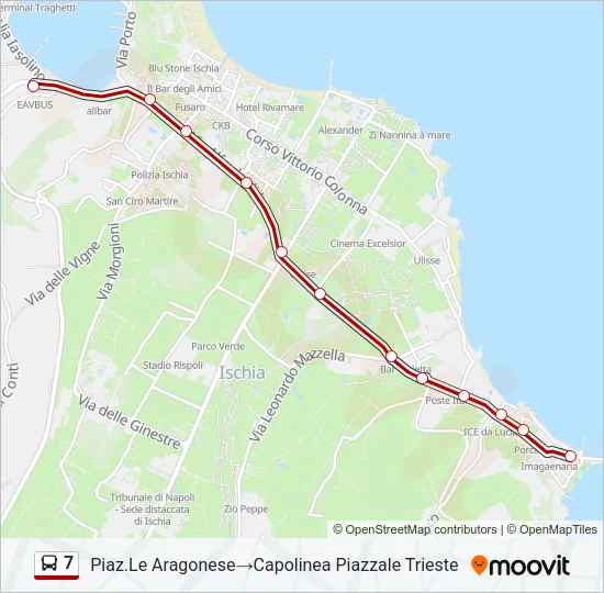 7  Line Map