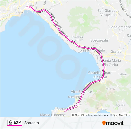 EXP  Line Map