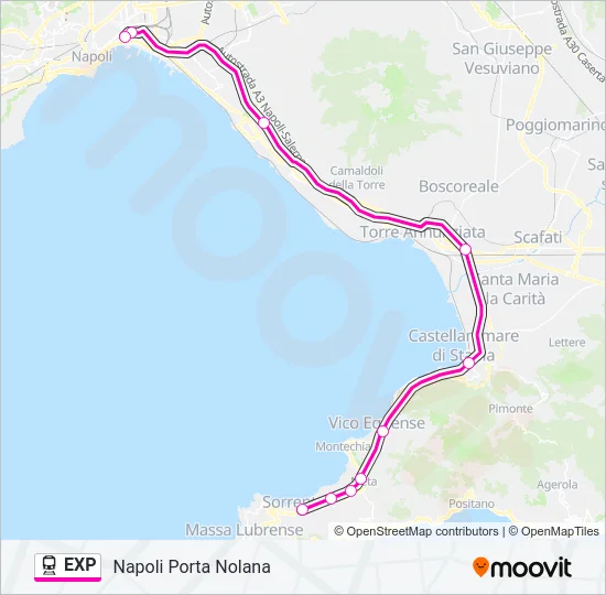EXP  Line Map