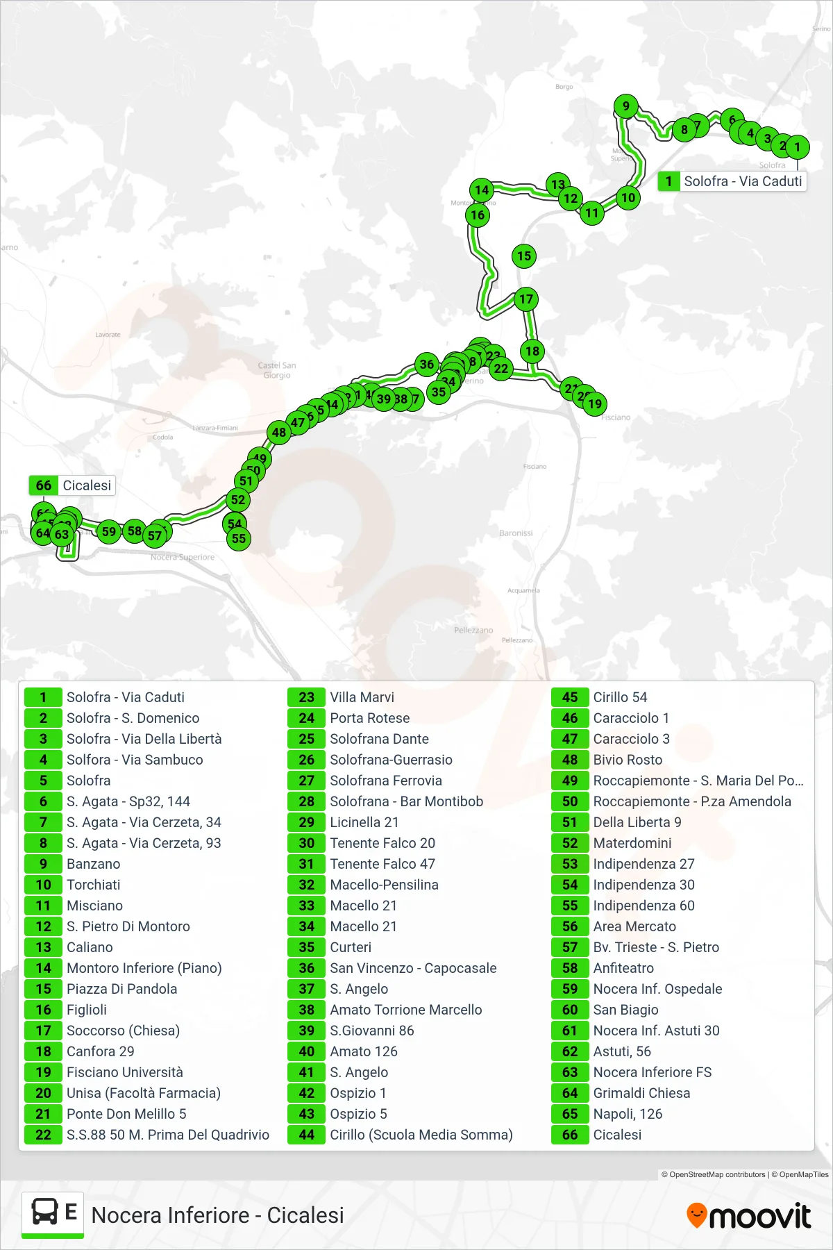 Linea E bus (Nocera Inferiore - Cicalesi) - Percorsi e fermate sulla mappa