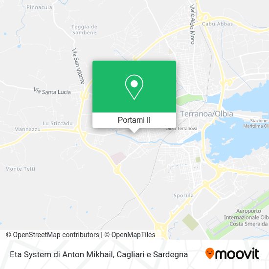Mappa Eta System di Anton Mikhail