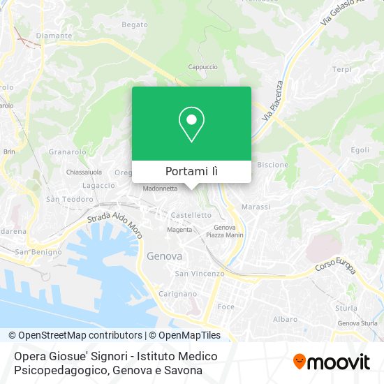 Mappa Opera Giosue' Signori - Istituto Medico Psicopedagogico