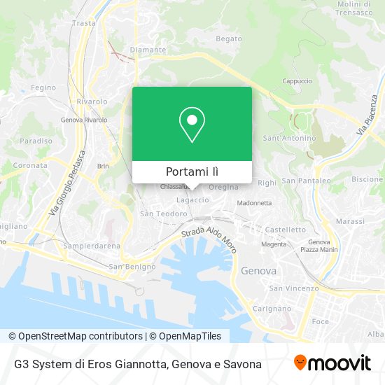 Mappa G3 System di Eros Giannotta