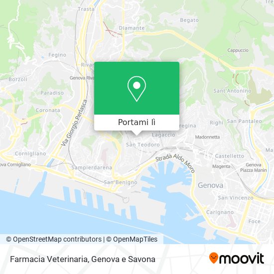 Mappa Farmacia Veterinaria