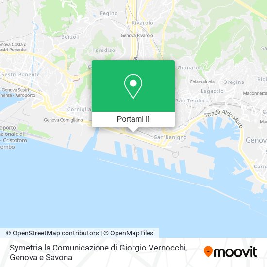 Mappa Symetria la Comunicazione di Giorgio Vernocchi