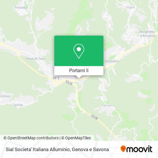 Mappa Sial Societa' Italiana Alluminio