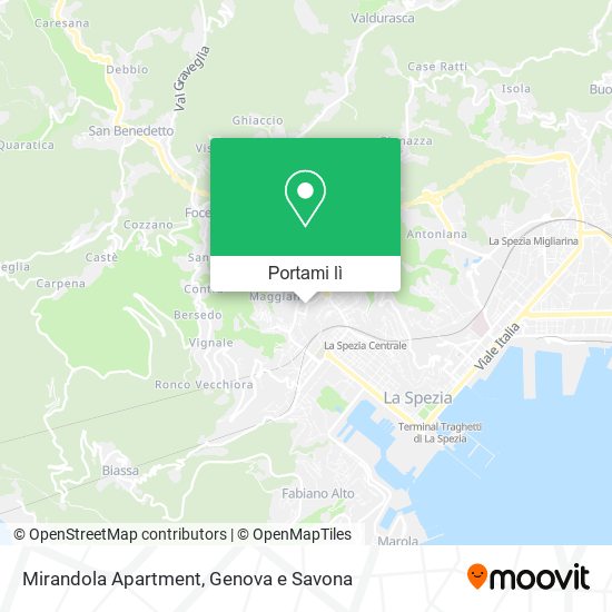 Mappa Mirandola Apartment
