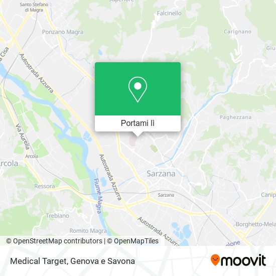 Mappa Medical Target