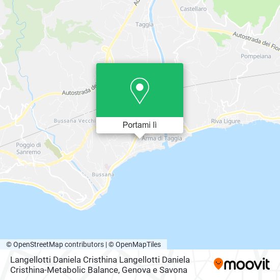 Mappa Langellotti Daniela Cristhina Langellotti Daniela Cristhina-Metabolic Balance