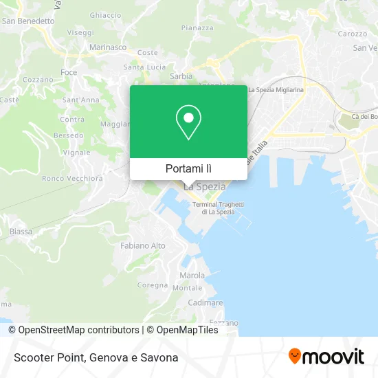 Mappa Scooter Point