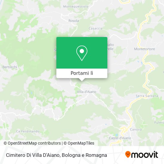 Mappa Cimitero Di Villa D'Aiano