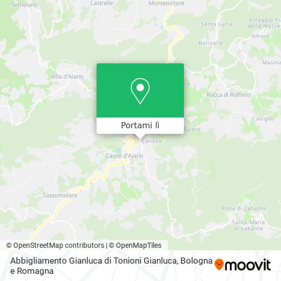 Mappa Abbigliamento Gianluca di Tonioni Gianluca