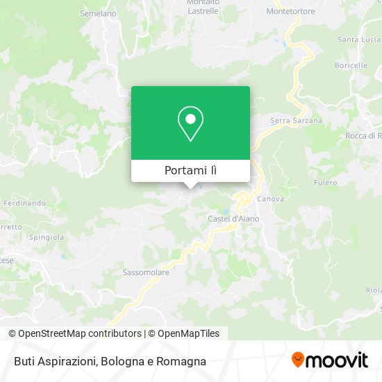 Mappa Buti Aspirazioni