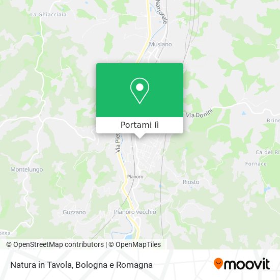 Mappa Natura in Tavola