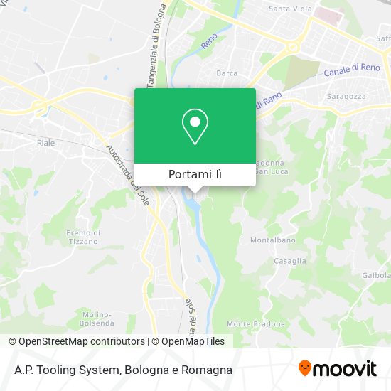 Mappa A.P. Tooling System