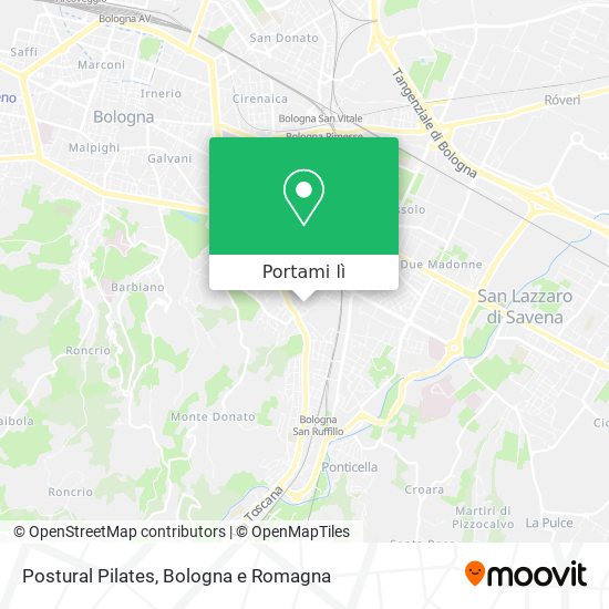 Mappa Postural Pilates