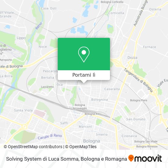 Mappa Solving System di Luca Somma