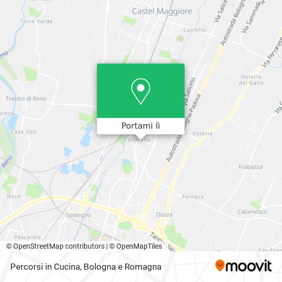 Mappa Percorsi in Cucina
