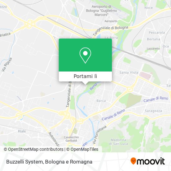 Mappa Buzzelli System