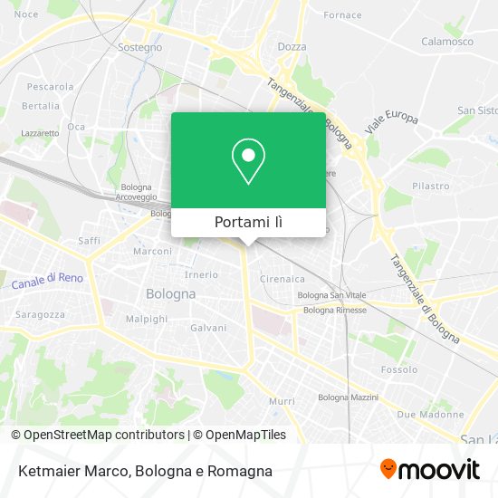 Mappa Ketmaier Marco