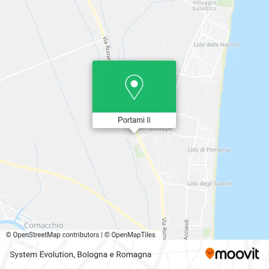 Mappa System Evolution