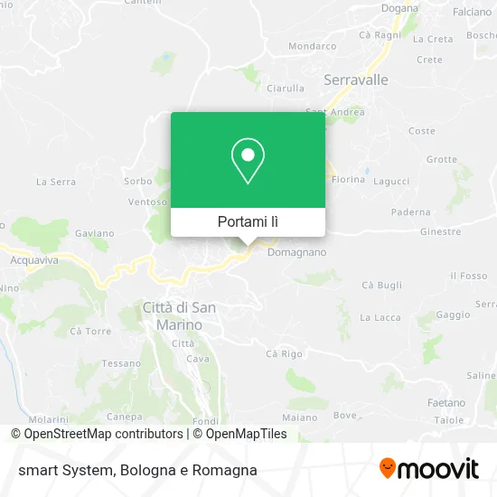 Mappa smart System