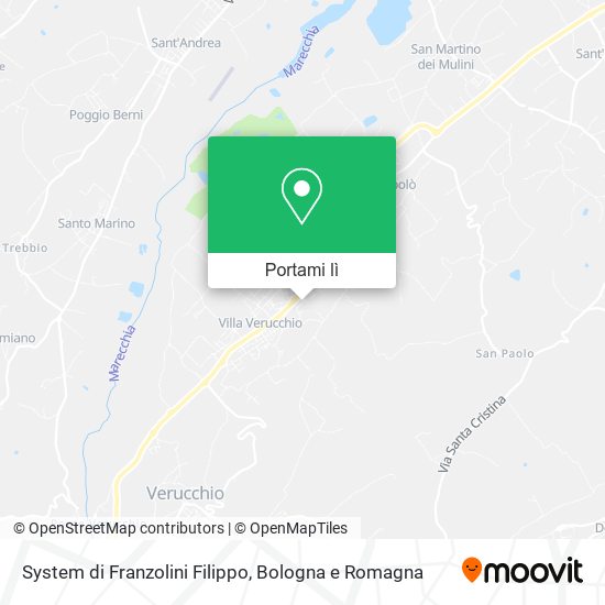Mappa System di Franzolini Filippo