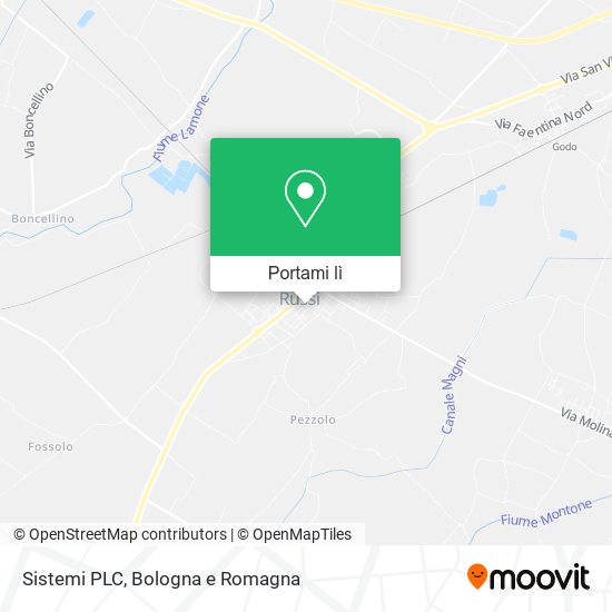 Mappa Sistemi PLC