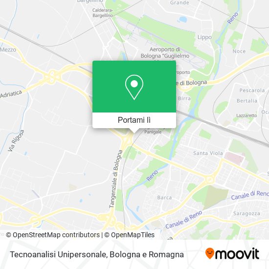 Mappa Tecnoanalisi Unipersonale