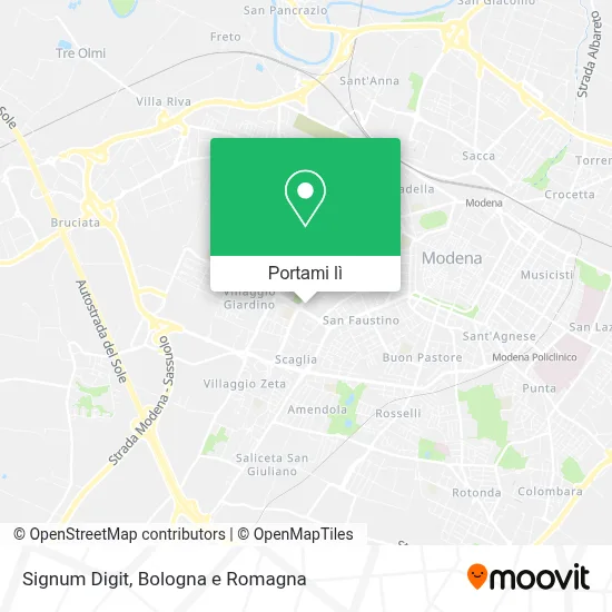 Mappa Signum Digit