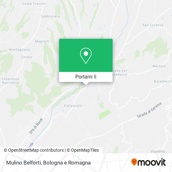 Mappa Mulino Belforti