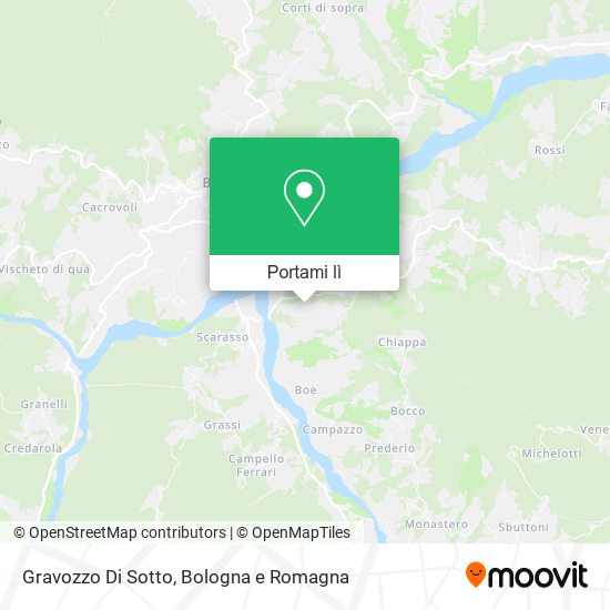 Mappa Gravozzo Di Sotto