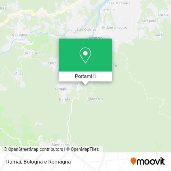 Mappa Ramai