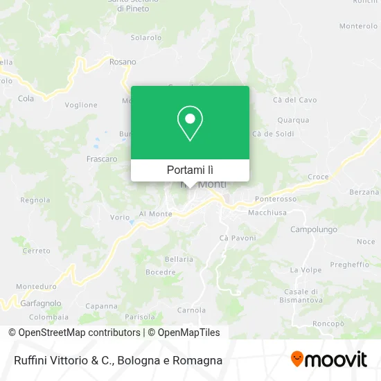 Mappa Ruffini Vittorio & C.