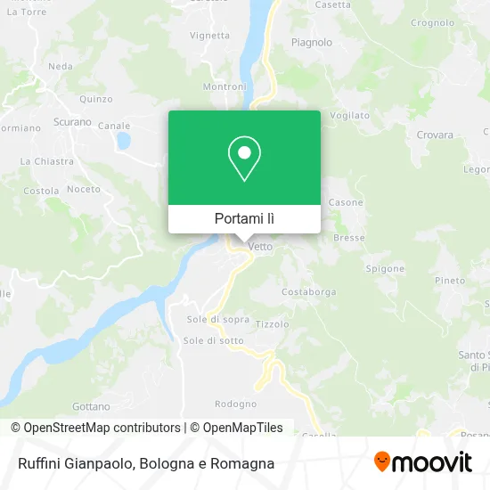 Mappa Ruffini Gianpaolo