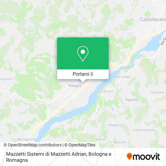 Mappa Mazzetti Sistemi di Mazzetti Adrian