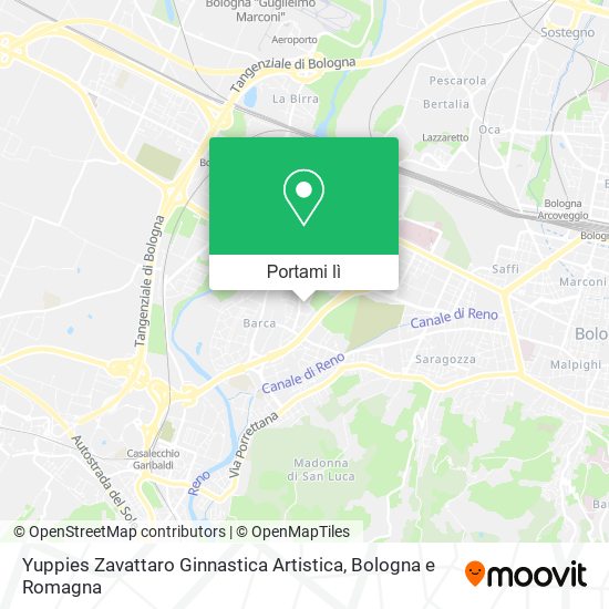 Mappa Yuppies Zavattaro Ginnastica Artistica